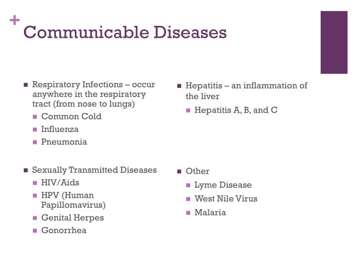 control of communicable diseases manual