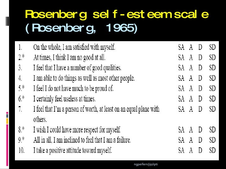 rosenberg self esteem scale manual