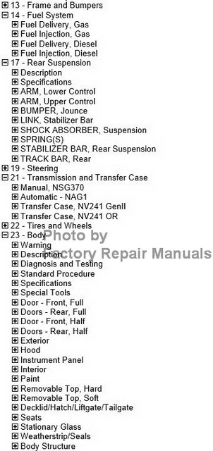 jeep yj factory service manual pdf