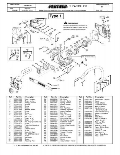 partner k950 active parts manual