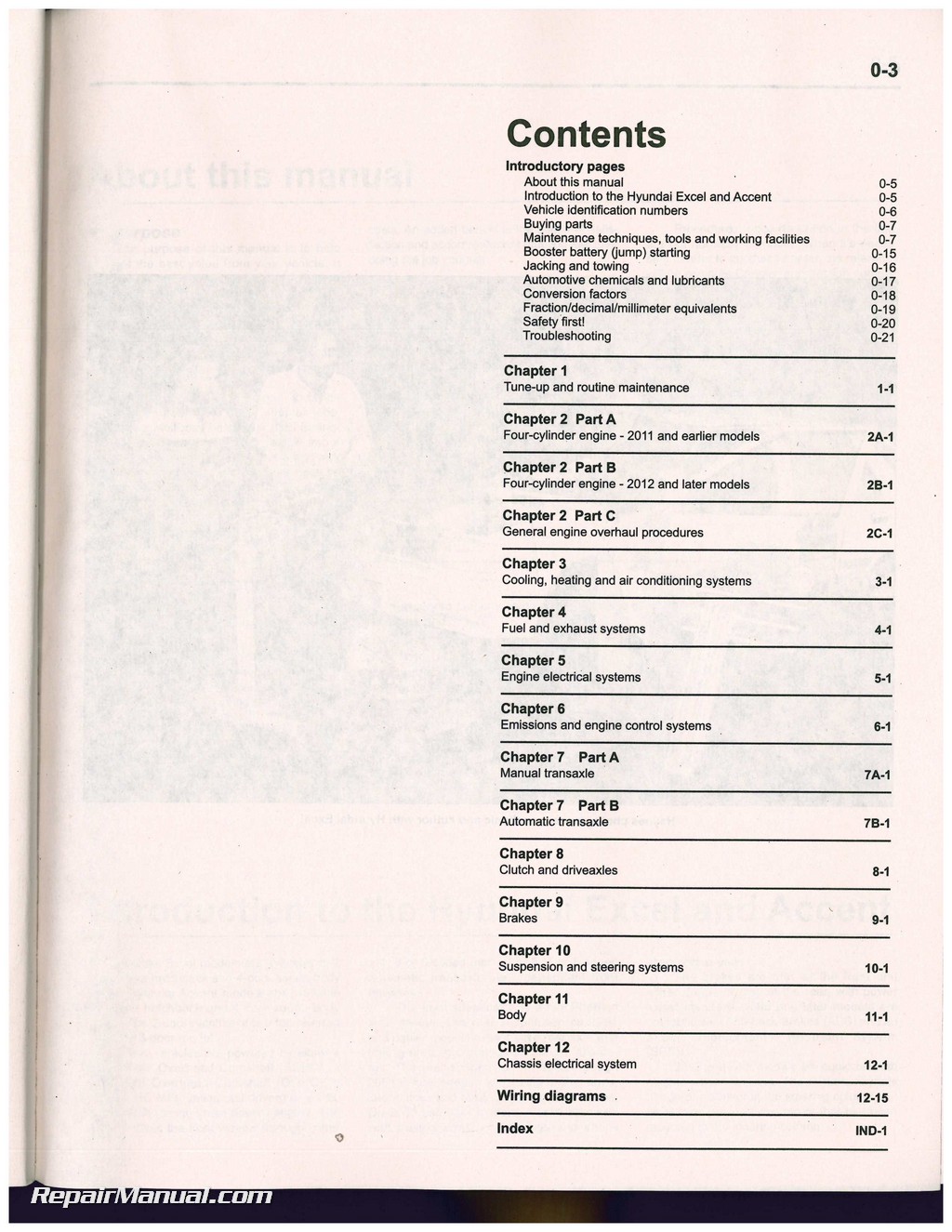 1999 hyundai excel workshop manual pdf