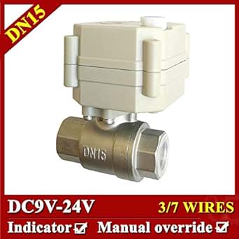 manual ball valve position indicators