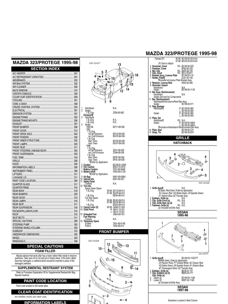 Mazda 323 Manual Free Download